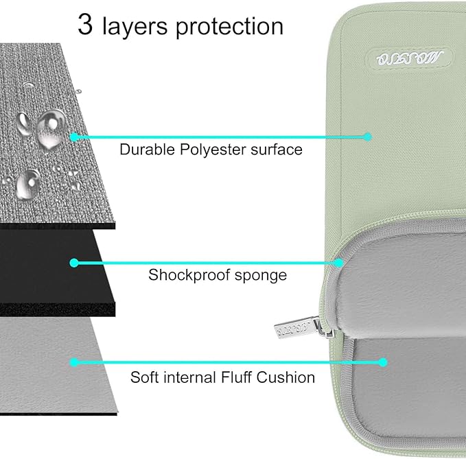 MOSISO Laptop Case 13.3 inch, 13-13.3 inch Laptop Sleeve Compatible with MacBook Air/Pro 13 / Pro 14, HP Dell ASUS Lenovo Notebook, Polyester Vertical Computer Sleeve Bag with Pocket, Sage Green