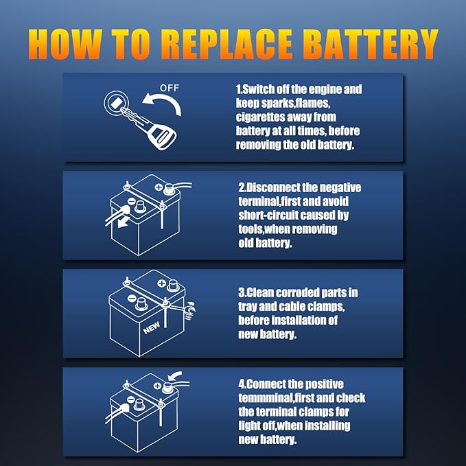 TPE Car Start-Stop Lithium Battery BCI GROUP 27 12V 80AH Car Battery with 1300CCA – High-Performance Automotive Battery with 60 Months Warranty