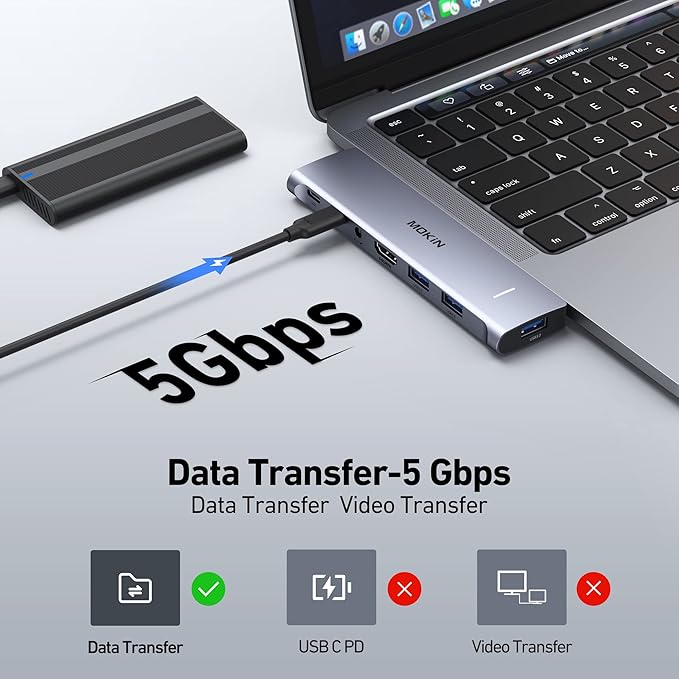 MacBook Pro Adapter, USB C Adapter for MacBook Pro/Air M1M2M3 2022 2021 2020 13" 15" 16", Mac Dongle with 4K HDMI, 3 USB 3.0, USB C 3.0 and 100W Thunderbolt 3, Audio, Support MagSafe 3 Charging