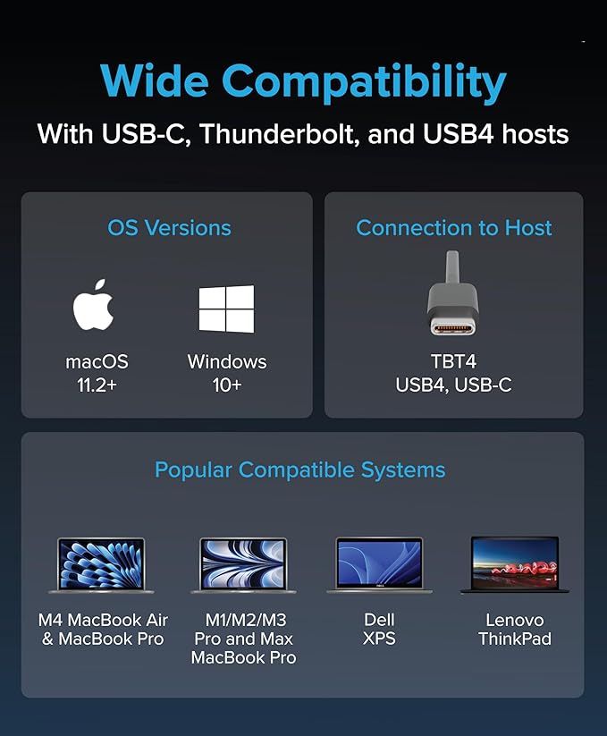 Plugable Thunderbolt 4 Dock for M4 MacBook Air & Pro: 100W Charging Driverless Laptop Docking Station with 4K HDMI Dual Monitor or Single 6K, 6X USB, SD, Ethernet, Thunderbolt Certified (TBT-UDM)