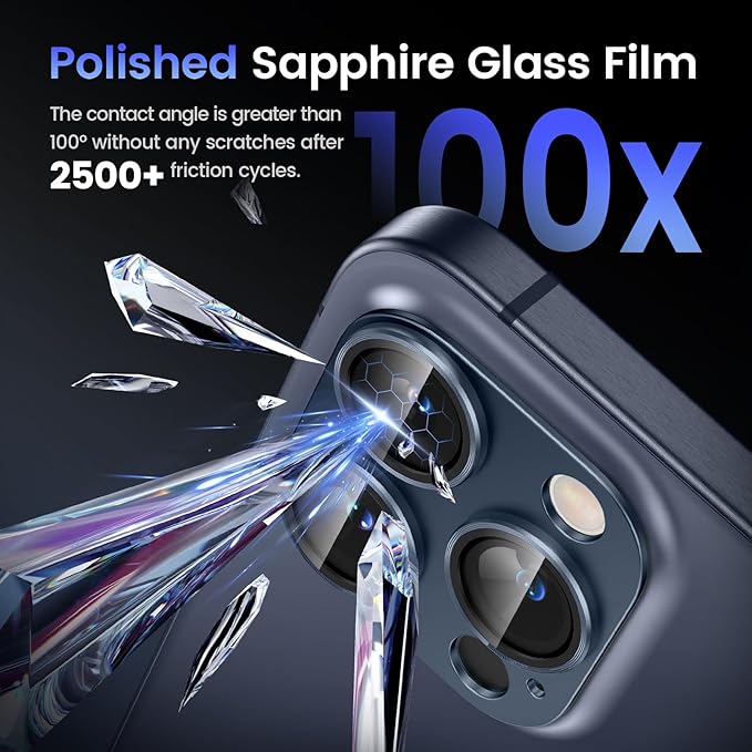 Tensea for iPhone 16 Pro/iPhone 16 Pro Max/iPhone 15 Pro/iPhone 15 Pro Max Camera Lens Protector, Metal Aluminum Alloy Tempered Glass Cover Camera Screen Protector Accessories, Case Friendly Blue