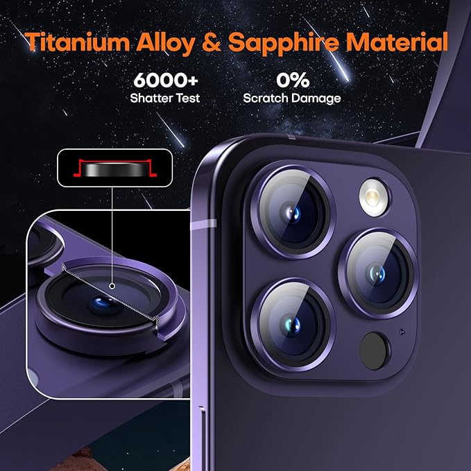 Camera Lens Protector for iPhone 16 Pro Max/16 Pro/iPhone 15 Pro Max/15 Pro/iPhone 14 Pro Max/14 Pro, Aluminum Alloy Sapphire Glass Camera Screen Cover, Case Friendly- Deep Purple