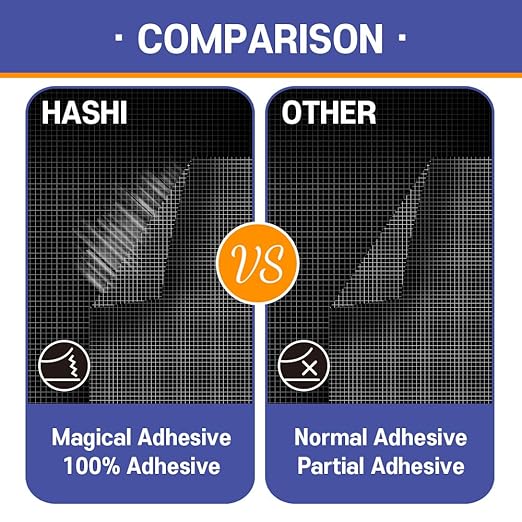 HA SHI Screen Repair Kit for Windows or Doors (4" x 15FT, Black) 3-Layer Strong Adhesive Tape, Made in Korea, Ease-Installation Fiberglass Covering Mesh
