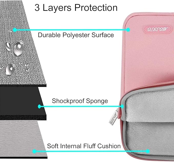 MOSISO Laptop Case 13 inch, 13 inch Laptop Sleeve Compatible with MacBook Air M4 M3 M2 M1 2025-2018 / Pro M2 M1 2025-2016, Polyester Vertical Computer Sleeve Bag with Pocket, Pink