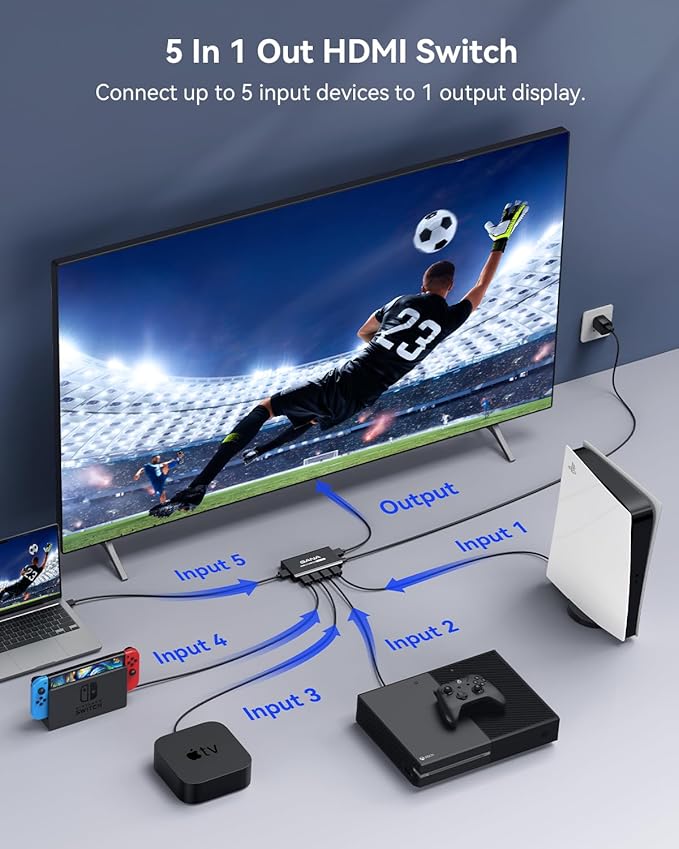 HDMI Switch 5 in 1 Out 4K@60Hz, GANA HDMI Splitter Switcher with Remote, Aluminum HDMI 2.0 Switch Box Hub for 3D, HDCP2.2, HDR, Compatible with Xbox, PS5/4/3,Fire Stick,Roku,Blu-Ray Player, Blue