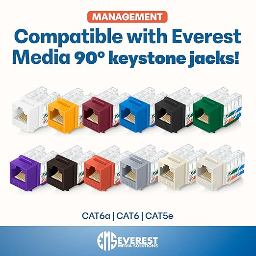 Everest easyJACK - 90° Angled Speed Termination Keystone Tool Set - with 20-Pack of RJ45 Cat6 Keystone Jacks in Yellow (Slim Profile Design) - Time Saver Network Punch Down Tool Cat6