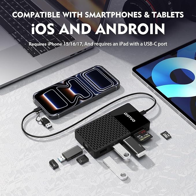 External Solid-State Drive 2TB, Up to 1050MB/s, USB-C Portable SSD with All-in-One Multi-Port USB 3.2 Hub and SD/TF Card Reader Docking Station with iPhone/PC/Laptop/Mac/Windows/Android/iOS.