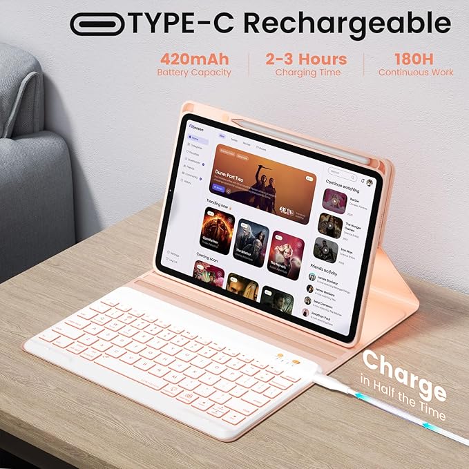 Keyboard and Case for iPad 7th/8th/9th Generation 10.2-inch 2018/2020/2021, iPad Air 3 2019, 2017 iPad Pro 10.5-inch Case with Pencil Holder, Detachable Wireless BT Keyboard, Tablet Smart Cover(Pink)