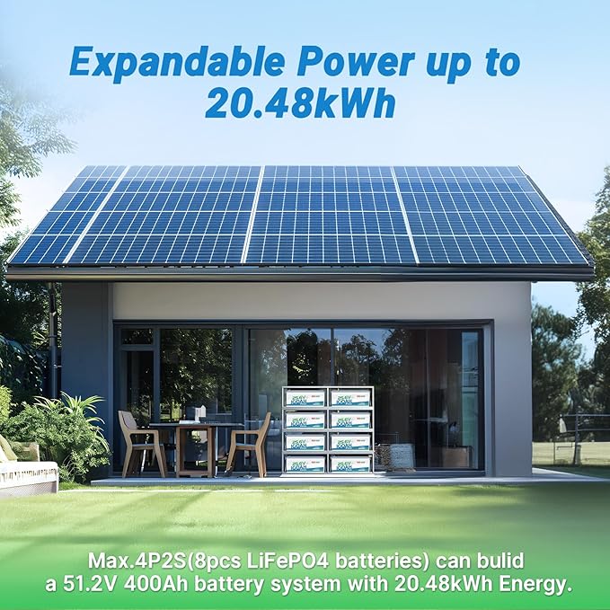 Redodo 24V 100Ah LiFePO4 Lithium Battery, Max. 2560W Power Output, Built in 100A BMS, 4000-15000 Deep Cycles & 10-Year Lifetime, Perfect for RV, Marine, Trolling Motor, Solar Off-Grid System