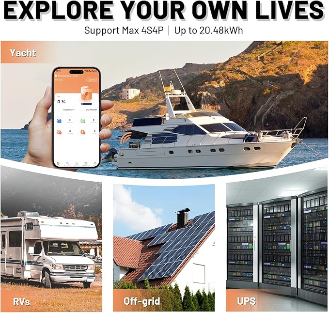 Bluetooth 12V 300Ah Battery LiFePO4 Lithium Built-in 100A BMS, 15000 Deep Cycles Battery 3840Wh with Low-Temp Protection for RV Marine Trolling Motor Home Energy Storage Off-Grid Living
