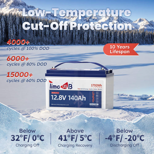12V 140Ah Lithium Battery with Bluetooth, Timeusb LiFePO4 Battery with Low-Temp Protection, 150A BMS, BCI Group31, Prefect for RV, Trolling Motor, Marine, Energy Storage, Solar Off-Grid