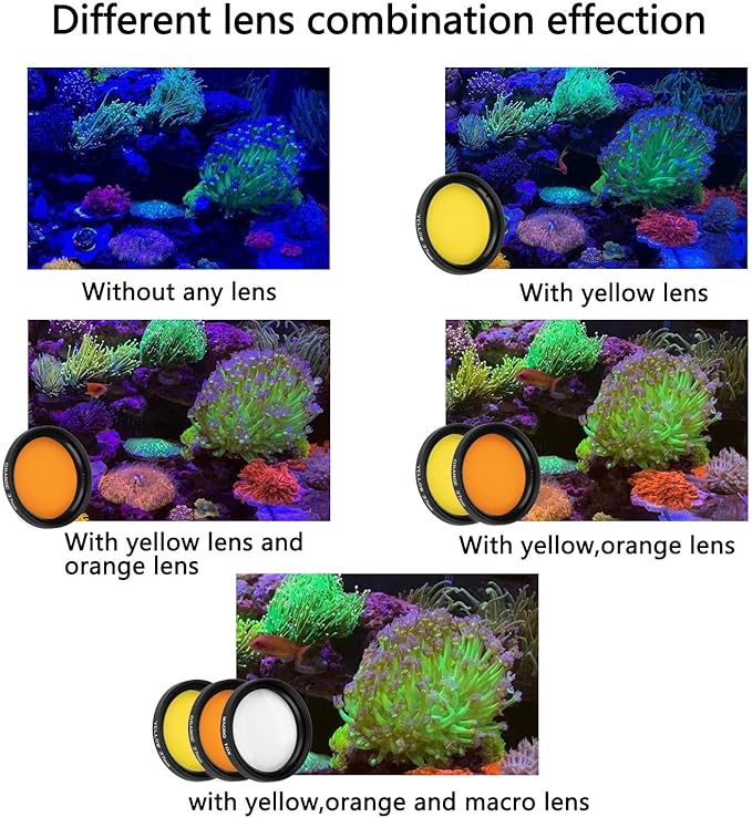 Reef Coral Lens Phone Kits for Phone 7 Lenses Kit 1 Dust Shield Case 2 Lens Clips