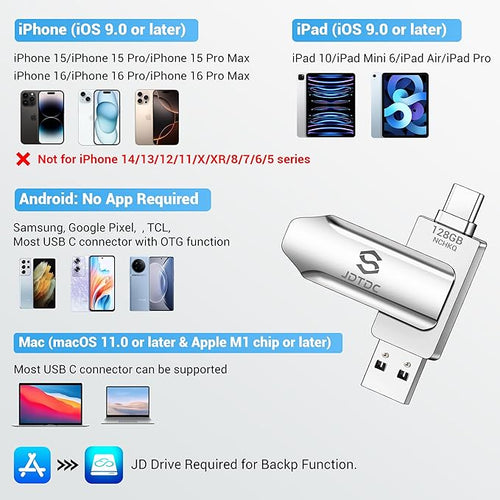 128GB Photo-Stick-iPhone-17/16/15-Flash-Drive iPhone USB C Memory Stick One-Click Backup Photos Videos & Contacts Secure-External-Storage-iPad-Photo-Backup-Thumb-Drive Android-Photo-Storage-Stick