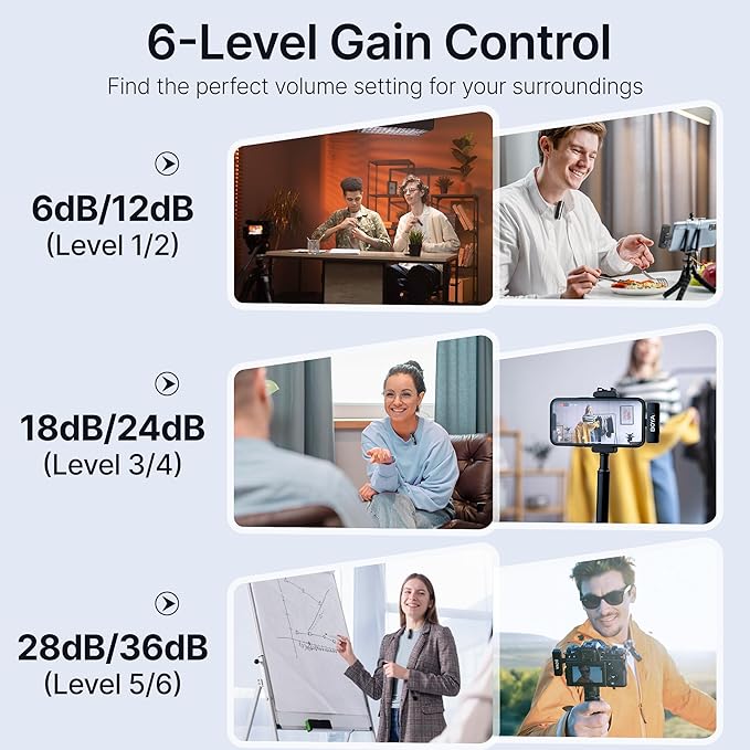 BOYA BOYALINK 2 A1 (1TX+3RX Adapter) Wireless Lavalier Microphone for iPhone Camera Android, Clip on Mic, 48 KHz 24 Bit, 6mm Mic, 1000ft, Noise Cancelling, Mini Lapel Mic USB-C/Lightning/3.5mm TRS