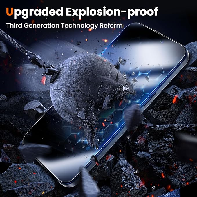 UniqueMe for iPhone 15 Plus Screen Protector - [Military Grade Shatterproof & 9H+ Hardness] Screen Protector 15 Plus Tempered Glass Full Coverage Protection, Easy Installation, 2 Packs