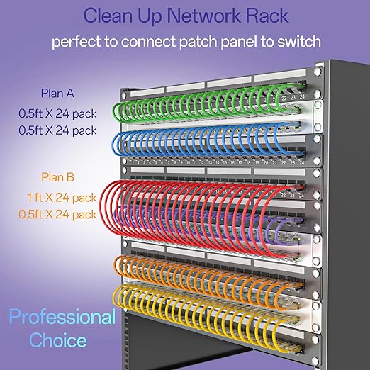 Cat6a Patch Cables 0.5ft (48 Pack) Slim, Cat6 Ethernet Patch Cable Pure Copper, Flexible Cat 6 Patch Cable 550MHZ 10G, Space-Saving Cat 6A Network Cables for Patch Panel White