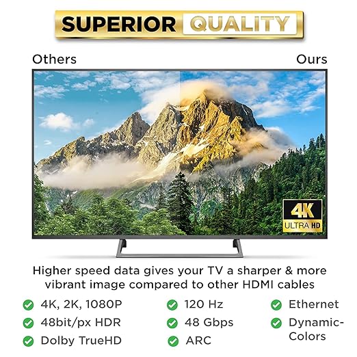 PowerBear 4K HDMI Cable 15 ft [2 Pack] High Speed, Braided Nylon & Gold Connectors, 4K @ 60Hz, Ultra HD, 2K, 1080P, ARC & CL3 Rated | for Laptop, Monitor, PS5, PS4, Xbox One, Fire TV, Apple TV & More