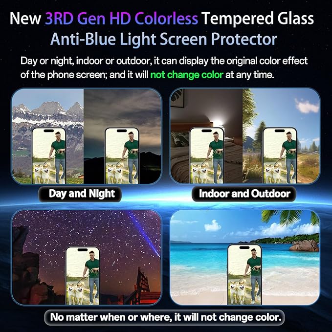 Screen Protector for iPhone 13 Pro Max/14 Plus [6.7 Inch], Colorless Anti-Blue Light Tempered Glass Films, Eye Protection,9H Hardness, No Bubbles, Case Friendly Easy Installation Kit, 2 Pack