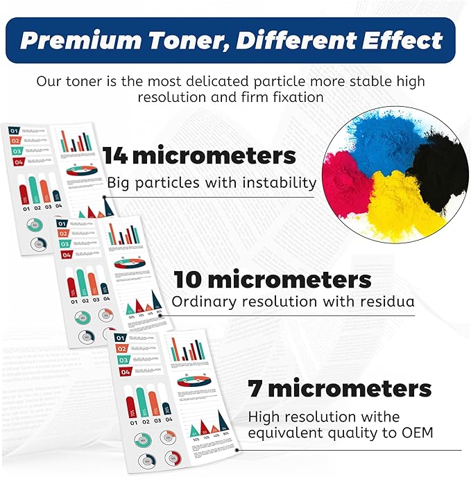215A Toner Cartridge,with CHIP Replacement for HP 215A for HP Color Laseret Pro MFP M182nw M183fw M182 M183 M155 Printer,Black Cyan Yellow Magenta 4 Pack