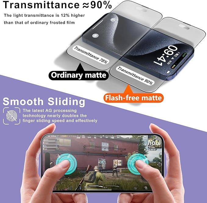 2 Pack Matte Screen Protector for iPhone 16e/iPhone 14/iPhone 13 Pro/iPhone 13, 9H Tempered Glass, Full Coverage, Anti-Fingerprint, Auto Dust-Elimination, No Bubble, Easy Installation