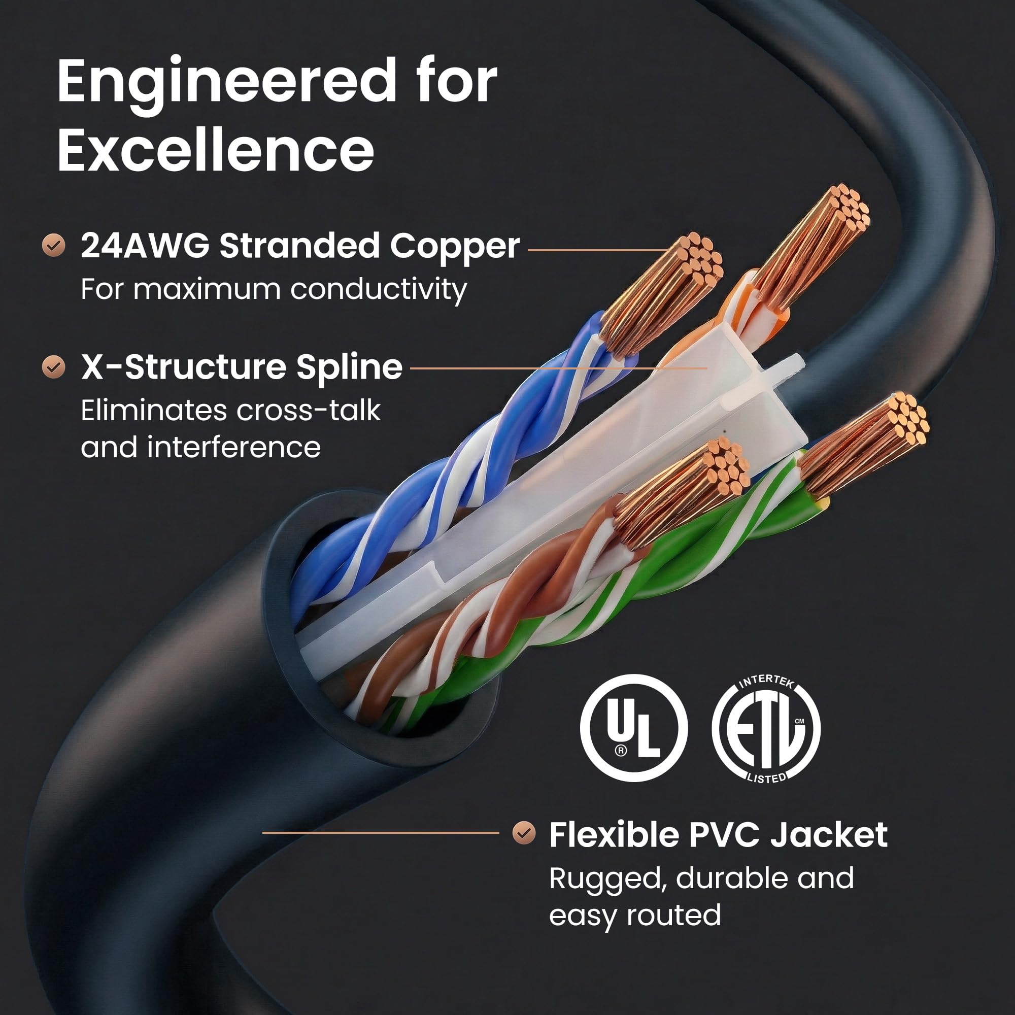 GEARit Cat 6 Patch Cables 3 ft Black (5 Pack) - Cat6 Patch Cables 3ft Black/Ethernet Patch Cable, 10Gbps 550MHz 24AWG Pure Copper, Snagless, Gold Plated RJ45 for Router, Server, Router, PC