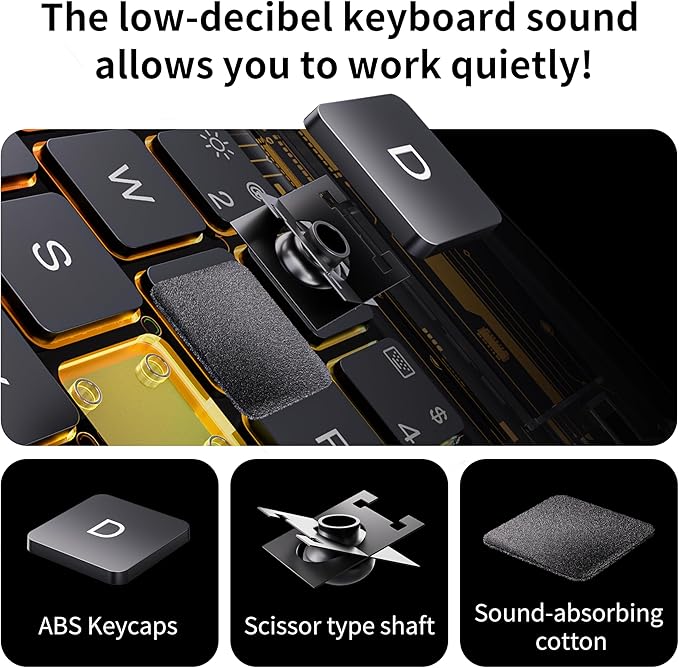 Keyboard Case for iPad 11 inch Pro 4/3/2/1st Gen & 11’’ iPad Air 2025 M3, 2024 M2 & 10.9" iPad Air 5th/4th Gen, 360° Rotating Stand Transparent Protective Cover with Pencil Holder (Black)