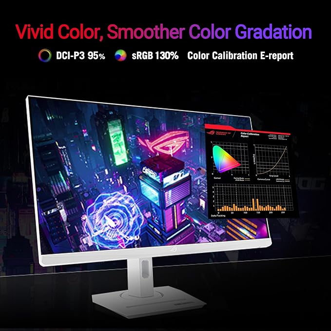 ASUS ROG Strix 27” 4K HDR USB-C Gaming Monitor (XG27UCG-W) – White, UHD (3840x2160) Dual Mode (4K 160Hz or FHD 320Hz), 1ms, Fast IPS, ELMB Sync, G-SYNC Compatible, AI Gaming, 3yr Warranty