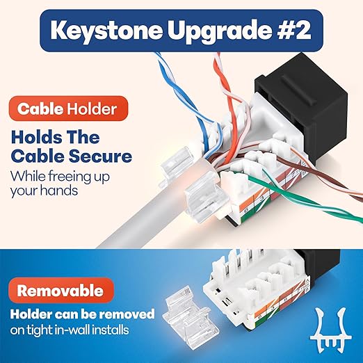 Everest 45° Angled RJ45 Cat6A Keystone Jacks 10-Pack in Black - Slim Profile Female RJ45 Connectors - Cat 6A Keystone Jack - Compatible with 45° Angled Speed Termination Tool - 45Term (B0BL3GS7ZY)