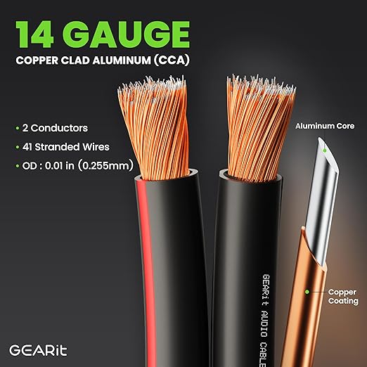 14AWG Speaker Wire, GearIT Pro Series 14 AWG Gauge Speaker Wire Cable (50 Feet / 15.24 Meters) Great Use for Home Theater Speakers and Car Speakers Black