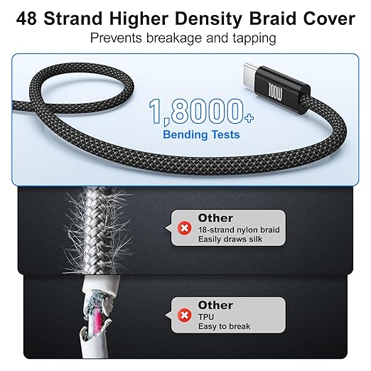 USB C to USB C Cable 3ft, 2-Pack 100W USBC to USBC Fast Charger Cord, Braided Type C to C Charger Cable Fast Charging for iPhone 17 16 15 Pro Max Plus,MacBook Pro,i Pad Pro,Samsung S25/S24 Ultra,Pixel