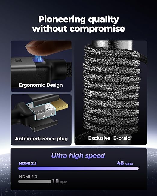 Silkland Long 10K 8K HDMI 2.1 Cable 40ft, (Upgrade Braided) Ultra High Speed HDMI Cable [8K@60Hz, 4K@120Hz] 48Gbps, HDR 10+, eARC, ARC, HDCP 2.2/2.3, Compatible for PS5/Xbox/Soundbar/Roku TV