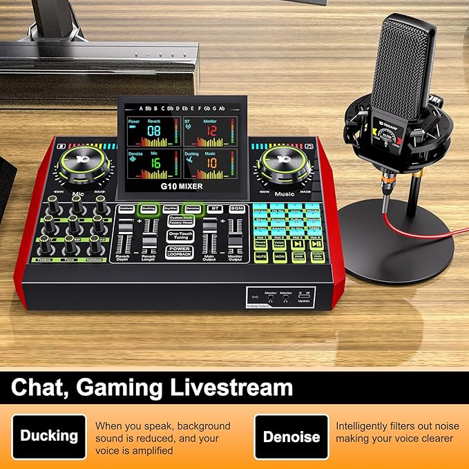 Podcast Equipment Bundle with 3.5mm Microphone and Live Sound Card, Audio Interface Mixer Sound board, Podcast Microphone Bundle for PC/Phone, Gaming, Recording, Streaming, Singing, Voice Changer