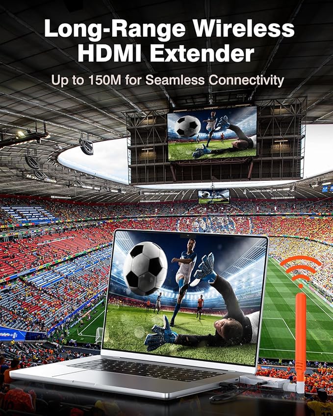 4K HDMI Wireless 2 Receivers and Transmitter, 4K Input 2160P Output, 150M/450Ft Multiple Extender, Plug&Play 5.8G for Video/Audio Streaming from PC/Projectors/TVs (with Storage Bag)