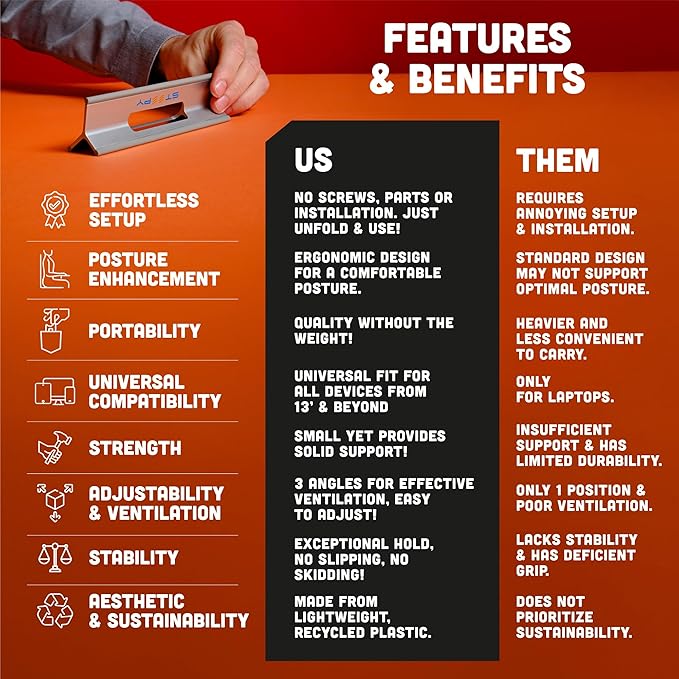 Steepy Adjustable Laptop Stand - 3 Height Computer Stand for Desk - Portable Laptop Riser