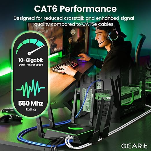 GearIT Cat 6 Ethernet Cable Pack - 10-Pack 7 ft Cat6 Ethernet Patch Cables | RJ45 Network Patch Cable, 10 Gbps Snagless Gold-Plated Connectors - Ethernet Cable Cat 6 for PC, TV, Router - Blue
