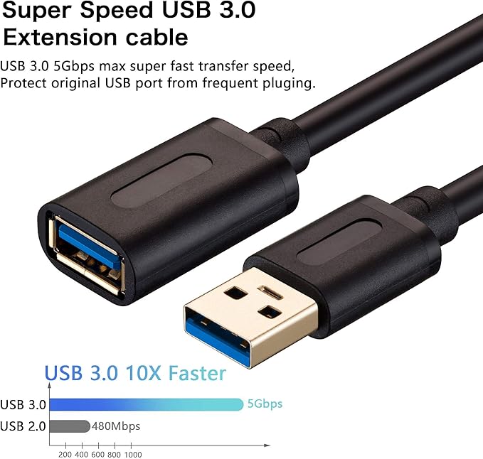 Tan QY USB 3.0 Extension Cable 25Ft, USB 3.0 High Speed Extender Cord Type A Male to A Female for PlayStation, Xbox, USB Flash Drive, Hard Drive, Card Reader,Scanner,Printer,Keyboard (25Ft)