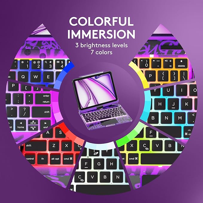 GUSGU Transparent Case with Wireless Keyboard for iPad 10.2-in (7th, 8th, and 9th Gen), 7 Colors Backlight, Trackpad, 360°Rotating Stand, Tech Style