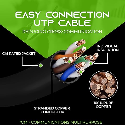 GearIt 24-Pack, Cat5e Ethernet Patch Cable 10 Feet - Snagless RJ45 Computer LAN Network Cord, Black