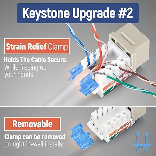 Everest 45° Angled RJ45 Cat5e Keystone Jacks 50-Pack in Ivory - Slim Profile Female RJ45 Connectors - Cat 5e Keystone Jack - Compatible with 45° Angled Speed Termination Tool - 45Term (B0BL3GS7ZY)