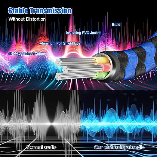 LDKCOK 1/4 inch TRS Extension Cable 3ft, 1/4" Male to Female Stereo Headphone Guitar Cable
