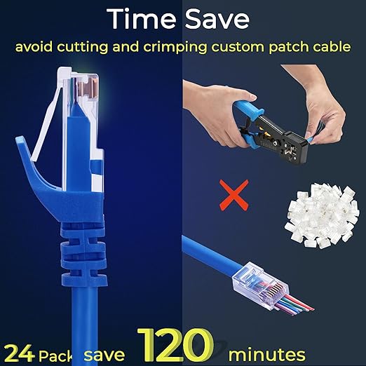 Rapink Patch Cables Cat6 3ft (24 Pack), Ethernet Patch Cable 10G Support, Cat 6 Patch Cable for Patch Panel to Switch, Flexiable Cat 6 Ethernet Cable with Gold Plated Blue
