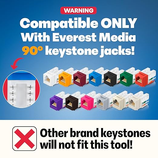 Everest easyJACK - 90° Angled Speed Termination Keystone Tool Set - with 20-Pack of RJ45 Cat6 Keystone Jacks in Black (Slim Profile Design) - Time Saver Network Punch Down Tool Cat6