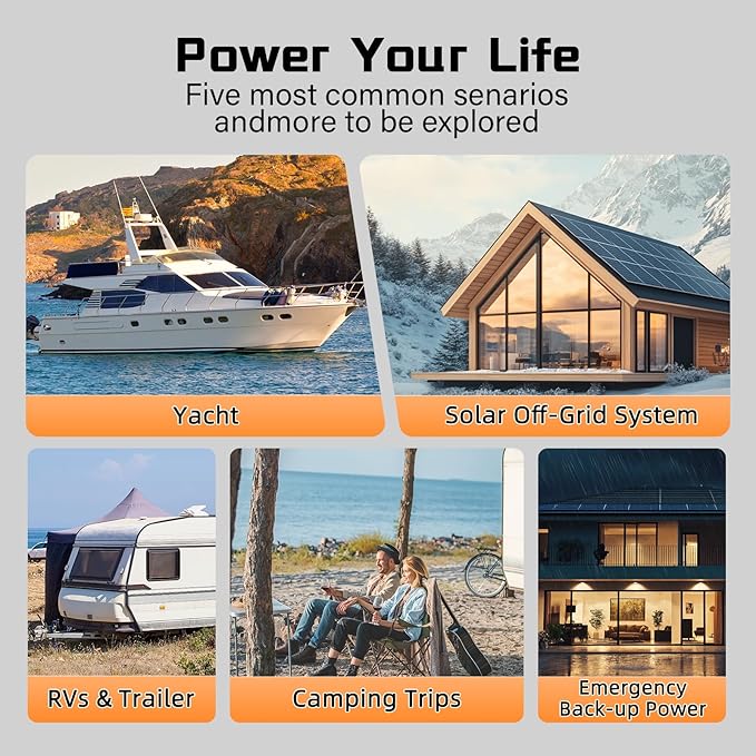 12V 100Ah LiFePO4 Lithium Battery MAX PLUS, Built-in 110A BMS & Bluetooth 5.0 APP, 15000+ Deep Cycles Lithium Batteries, Max. 1280Wh, 10-Year Lifespan for RV, Marine, Trolling Motors