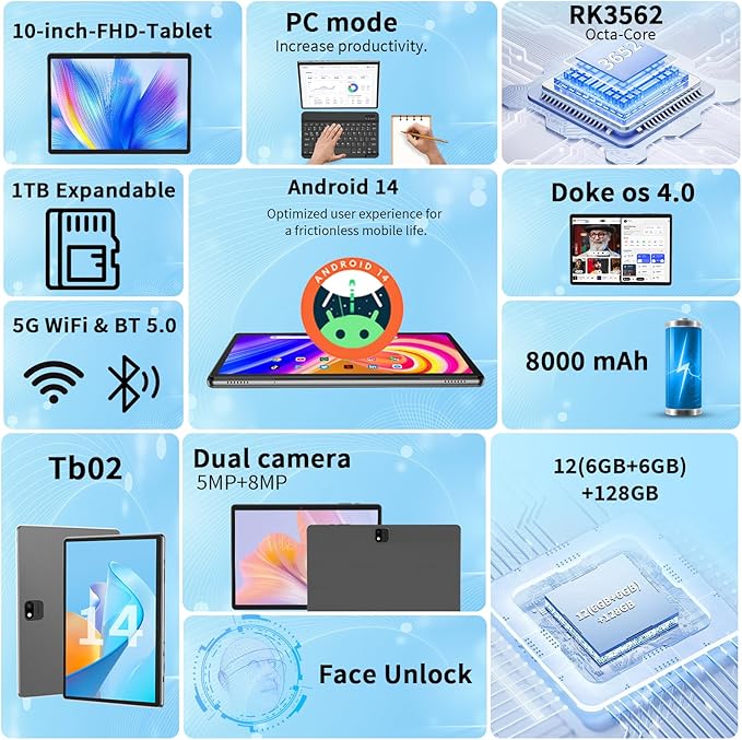Android 14 Tablet with Keyboard, 12GB RAM (6+6), 128GB Storage, 1TB Expandable, 8000mAh Battery, 10 Inch 2-in-1 Tablets, Includes Case, Mouse & Stylus（Green）