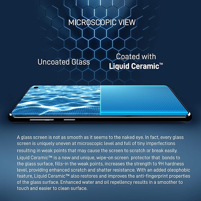 Glass Screen Protector With $200 Coverage | Wipe On Shatter and Scratch Resistant Nano Protection for All Phones Tablets and Smart Watches - Universal