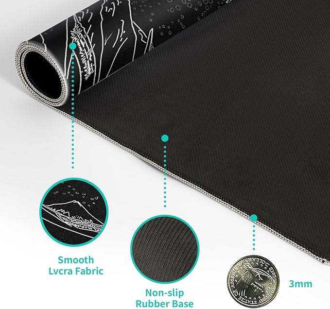 Japanese Gaming Mouse Pad Abstract Black Mouse Pad 31.5x11.8 Inch Black Sea Wave Texture Non-Slip Rubber Base Large Ocean Mousepad Stitched Edges Keyboard Mouse Mat Desk Pad for Office and Home