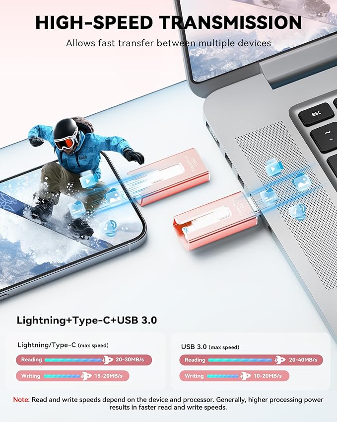 MFi Certified 256GB Flash Drive for iPhone iPad, Photo Stick for External Memory Storage, Easily Back Up and Save Photos, USB Memory Stick Thumb Drive for iPhone/iPad/Android/PC (Light Pink, 256GB)
