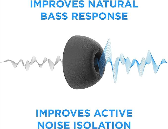 Foam Masters Memory Foam Ear Tips for AirPods Pro 1st & 2nd Gen | Comfortable | Secure | Better Noise Cancellation | Version 3.0 Replacement Buds (Medium - 3 Pairs, Black)