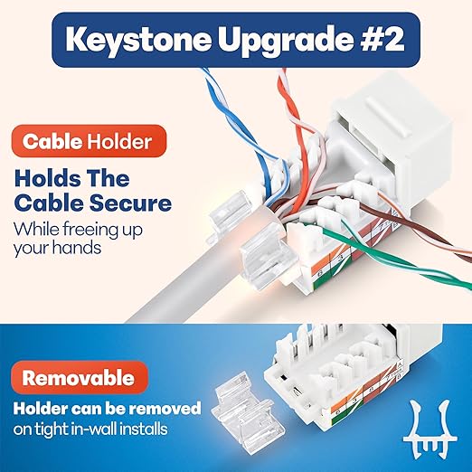 Everest 45° Angled RJ45 Cat6 Keystone Jacks 100-Pack in White - Slim Profile Female RJ45 Connectors - Cat 6 Keystone Jack - Compatible with 45° Angled Speed Termination Tool - 45Term (B0BL3GS7ZY)