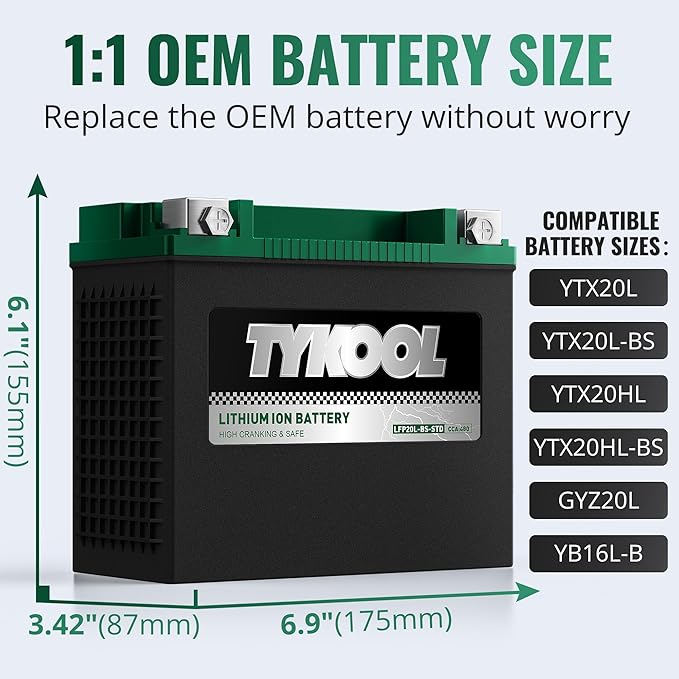 TYKOOL YTX20L-BS-STD Lithium LiFePO4 Motorcycle Battery 12v, 480CCA, 2X Cranking Amps,Digital Readout,Powersports Battery,for ATV,UTV,Jet Ski,PWC,Snowmobile,Quad,Riding Lawn Mowers and tractors